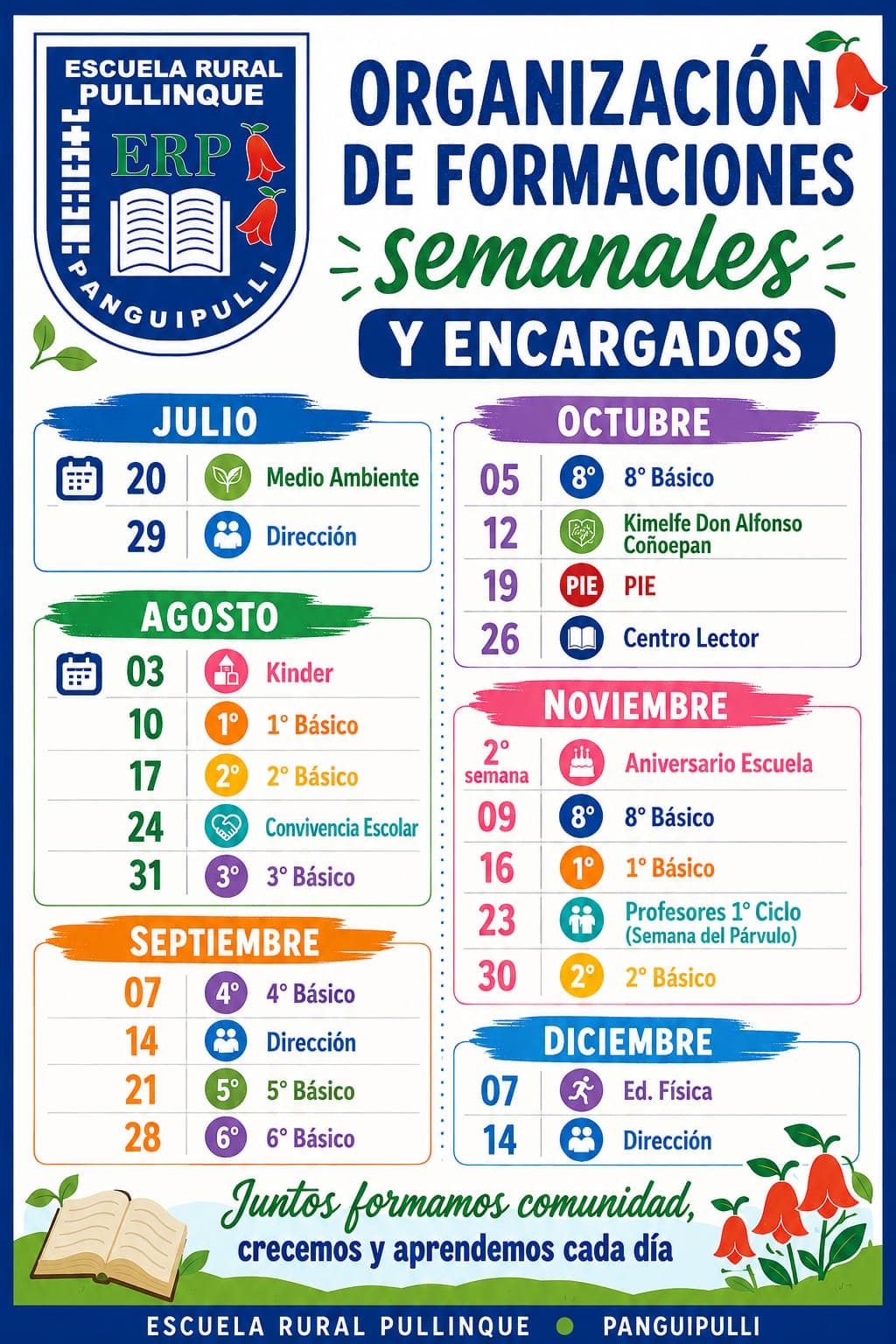 Calendario de formaciones semanales y responsables de la Escuela Rural Pullinque