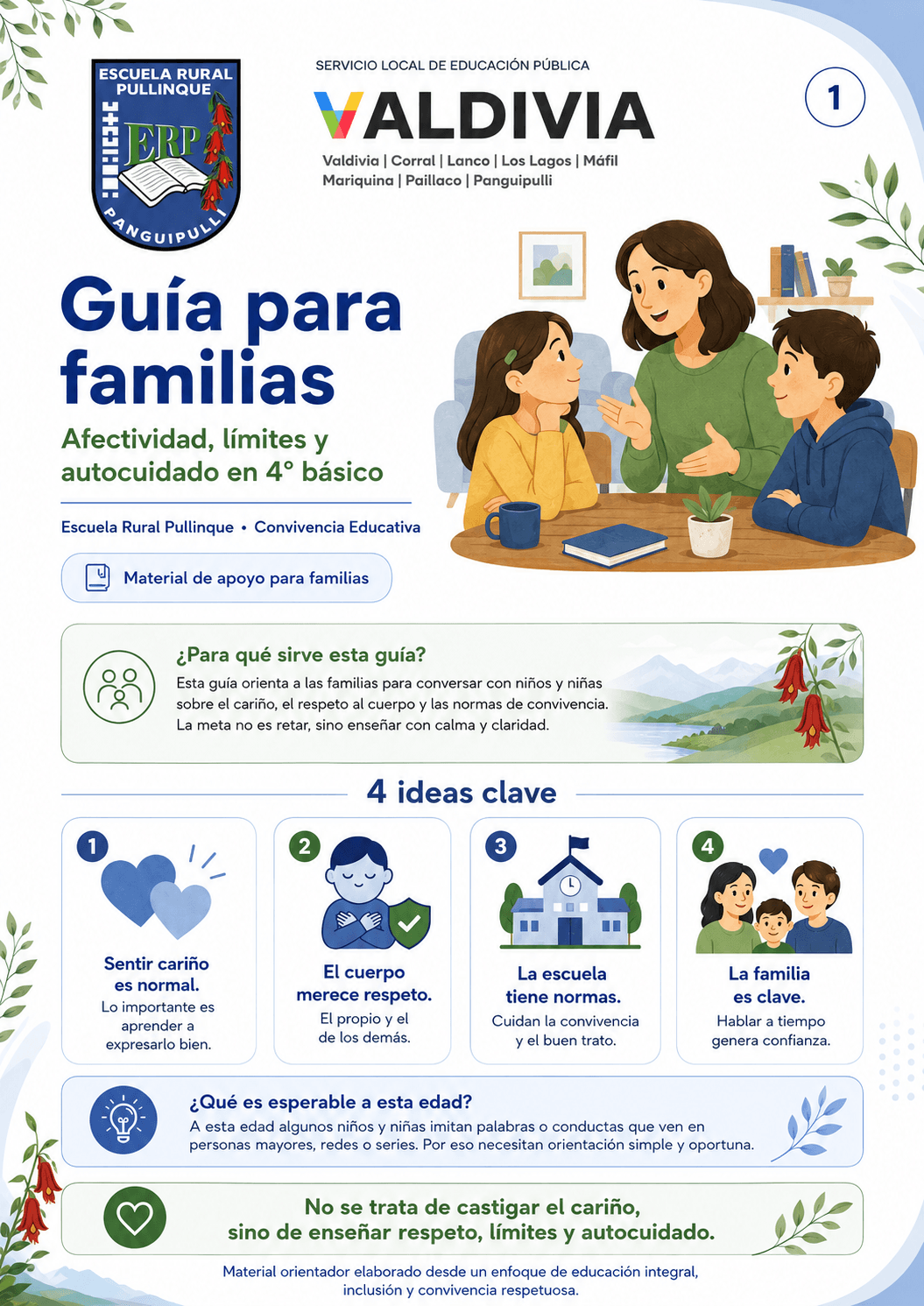 Primera página de la guía para familias sobre afectividad, límites y autocuidado