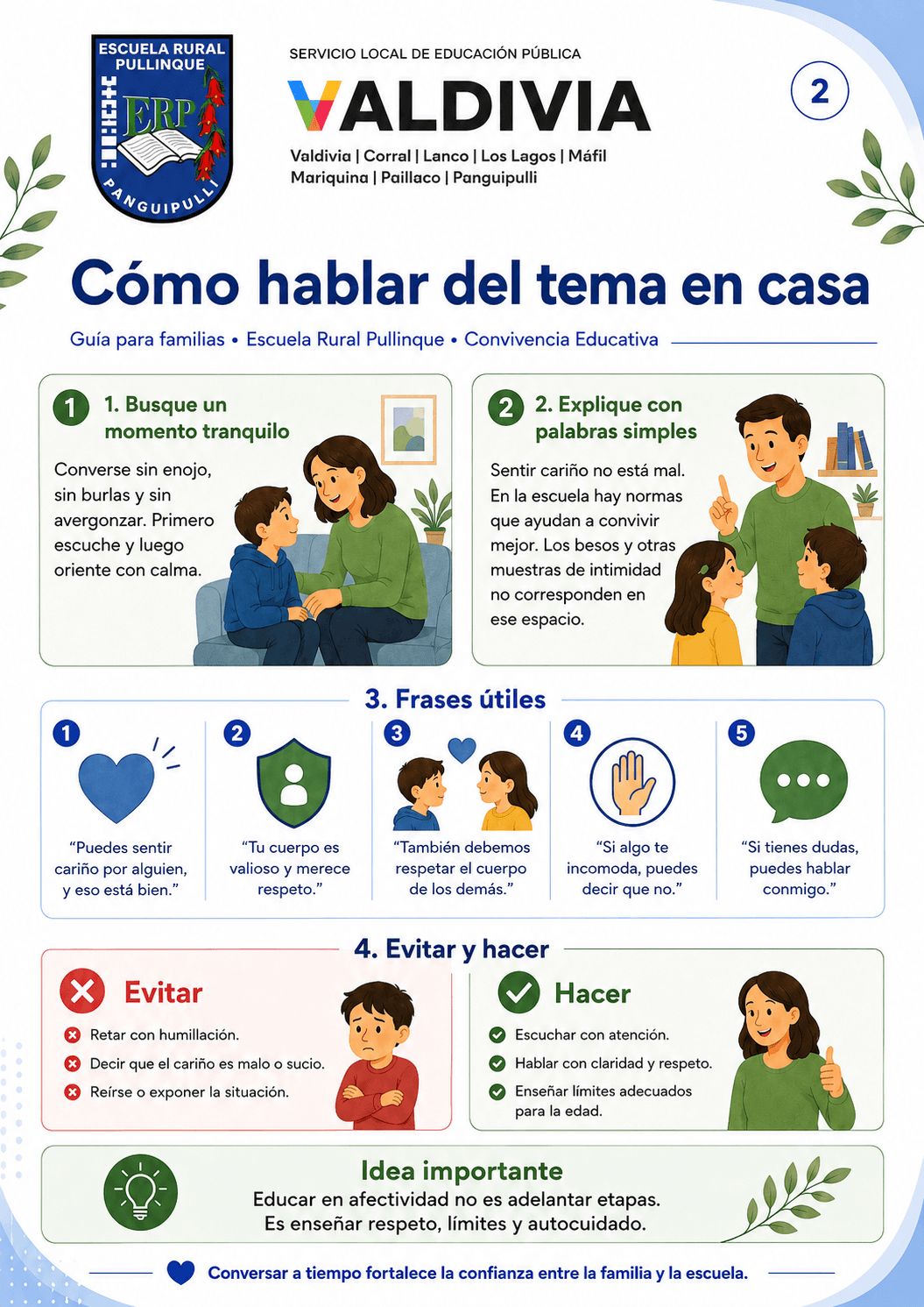 Segunda página de la guía para familias sobre cómo hablar del tema en casa