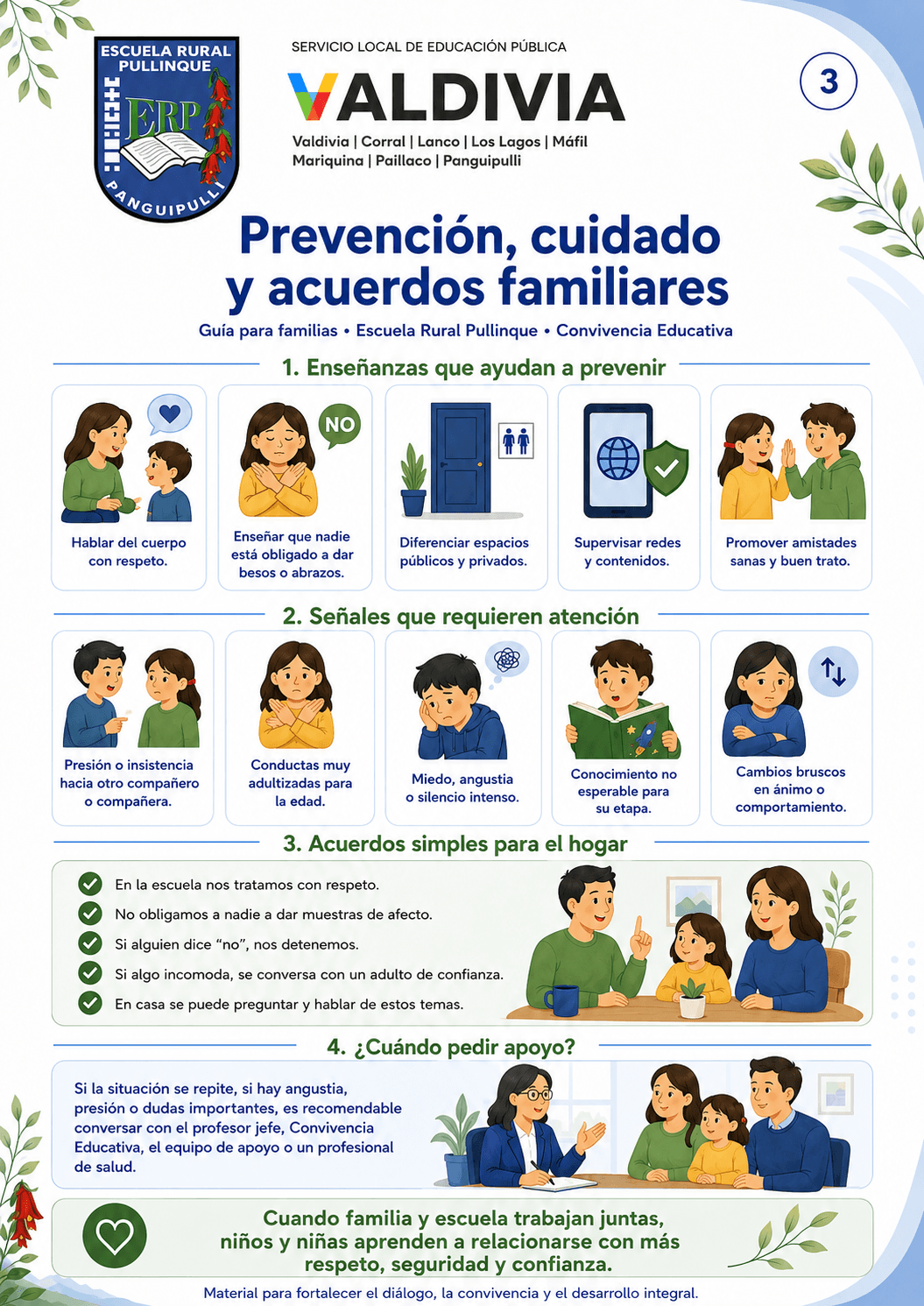 Tercera página de la guía para familias sobre prevención, cuidado y acuerdos familiares